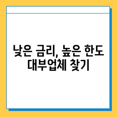 무직자 대부대출, 금리와 한도 비교! 혜택 & 조건 확인하기 | 대출 정보, 신용대출, 비상금 마련