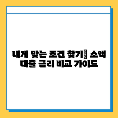 휴일 대출| 무직자 소액 대출 조건 & 금리 비교 가이드 |  쉬운 신청, 빠른 승인, 저금리 대출 정보