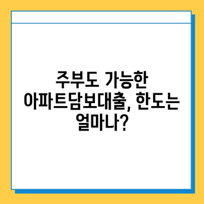 주부 아파트담보대출 한도 조회| 무직자, 신용부족자도 가능할까요? | 대출 상담, 한도 계산, 신용등급 팁