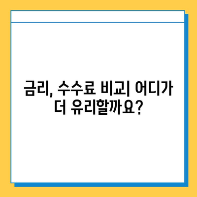 무직자 자동차 담보 대출 비교| MS캐피탈 vs 우리금융저축은행 | 금리, 수수료, 신용점수, 대출 조건 상세 분석