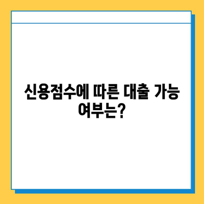 무직자 자동차 담보 대출 비교| MS캐피탈 vs 우리금융저축은행 | 금리, 수수료, 신용점수, 대출 조건 상세 분석