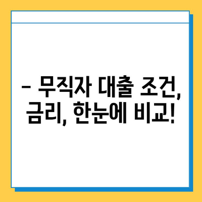 무직자 저금리 대출 비교| 조건, 금리, 추천 상품까지 한번에! | 무직자 대출, 저금리 대출, 신용대출, 비교분석