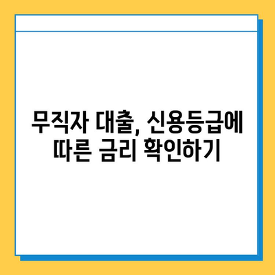 무직자 비상금 대출, 조건과 금리 한눈에 비교 | 무직자대출, 비상금, 저금리, 신용대출, 대출조건