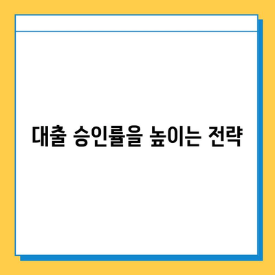 무직자 대출, 연체자도 가능할까요? 솔루션 가이드 | 대출, 신용대출, 연체, 무직자, 팁