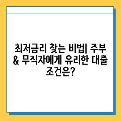 주부 & 무직자, 아파트 담보대출 한도 & 금리 비교 가이드 | 최저금리, 대출 조건, 성공 전략