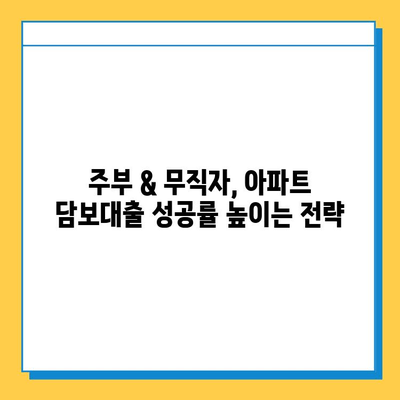 주부 & 무직자, 아파트 담보대출 한도 & 금리 비교 가이드 | 최저금리, 대출 조건, 성공 전략