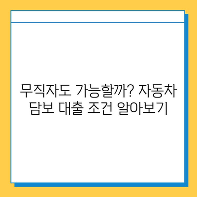 무직자 자동차 담보 대출| 금리, 수수료, 신용 등급 분석 | 대출 조건, 필요 서류, 성공 전략