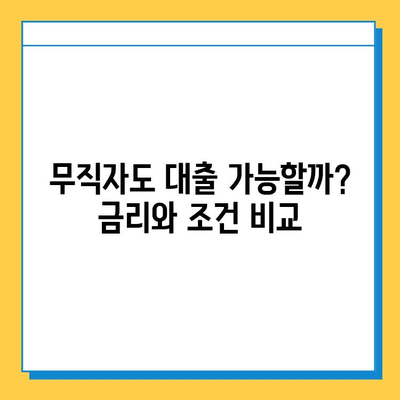 무직자 대출 금리 비교| 보증인 유무가 금리에 미치는 영향 | 무직자, 대출, 금리, 보증인, 비교