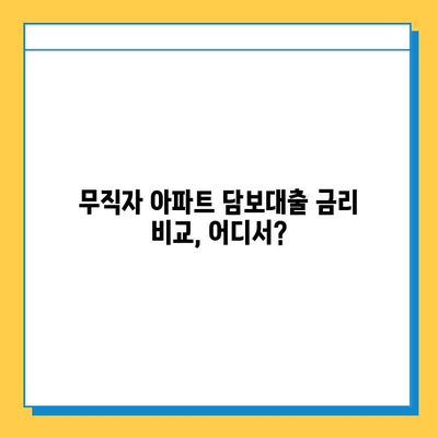 무직자 아파트 담보추가대출 금리 비교| 최저금리 찾는 꿀팁 | 무직자 대출, 담보대출, 추가대출, 금리 비교, 대출 조건