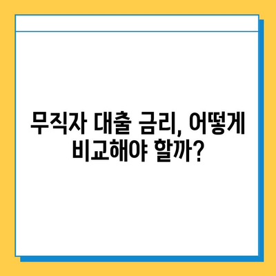 무직자 대출 한도| 보증인 유무에 따른 나에게 맞는 조건 확인 | 무직자 대출, 대출 한도, 보증인, 대출 조건, 금리 비교