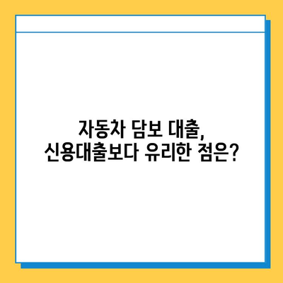 무입고 자동차 담보 대출| 중고차, 할부, 무직자, 공동명의 가능 조건 완벽 정리 | 자동차 담보 대출, 대출 조건, 신용대출, 중고차 대출, 무직자 대출