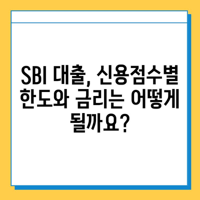 SBI 대출 & 소액 대출 비교| 신용점수, 한도, 금리 정보 총정리 | 대출 상품, 금융 정보, 신용대출