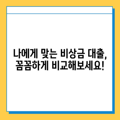 무직자 비상금 대출 신청 가이드| 조건, 필요서류, 추천 상품 비교 | 비상금 마련, 대출 정보, 신용대출