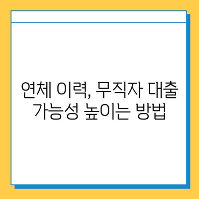 연체 이력 있어도 대출 가능할까? 무직자 대출 가능성 높이는 방법 | 연체, 무직자, 대출, 신용회복