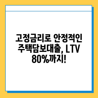 주택담보대출 고정금리| 무직자, 주부, 프리랜서도 가능한 LTV 80% 대출 | 주택담보대출, 고정금리, LTV, 무직자, 주부, 프리랜서, 대출 조건, 신청 방법