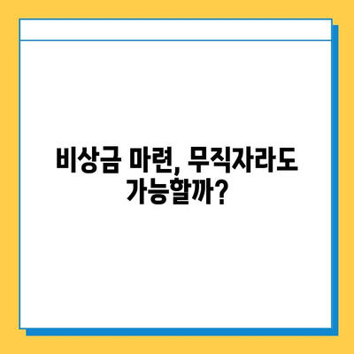 휴일대출 조건 충족! 무직자 소액대출 가능할까요? | 비상금 마련, 신용등급, 대출 한도, 필요서류