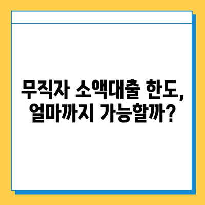 휴일대출 조건 충족! 무직자 소액대출 가능할까요? | 비상금 마련, 신용등급, 대출 한도, 필요서류