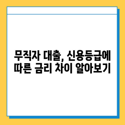 무직자 대출 최저 금리 찾기| 나에게 맞는 조건과 금융 상품 비교 가이드 | 무직자 대출, 저금리 대출, 금융 상품 비교