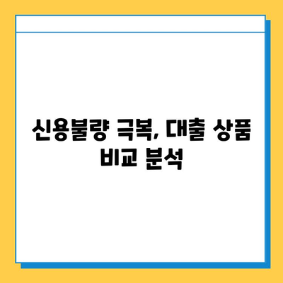 신용불량자 대출 가이드| 연체자, 무직자도 가능한 대출 상품 총정리 | 신용불량, 연체, 무직, 대출, 금융 정보