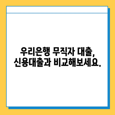 우리은행 무직자 대출| 금리, 한도, 조건 완벽 정리 | 무직자 대출, 신용대출, 대출 조건