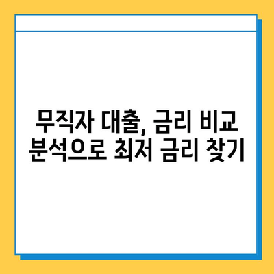 무직자 비상금 대출, 어디서 받아야 금리가 가장 낮을까? | 비교분석, 추천, 금리 정보