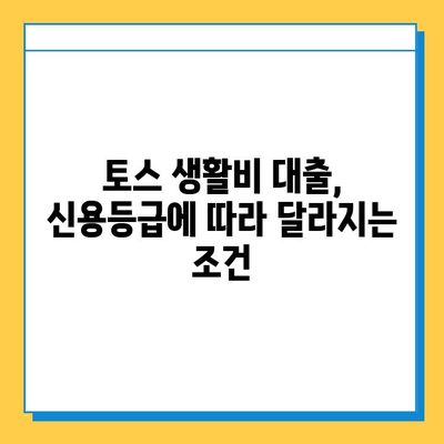 토스 생활비 대출| 무직자도 가능할까? 한도 & 금리 비교 가이드 | 토스, 생활비 대출, 무직자, 신용대출, 대출 조건