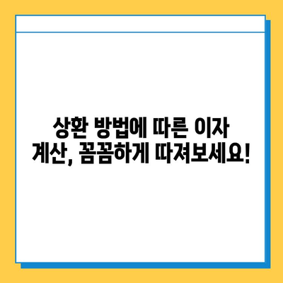 무직자 사업자 대출 중도 상환 규정 완벽 가이드| 조건, 절차, 주의사항 | 사업자 대출, 중도 상환, 대출 규정