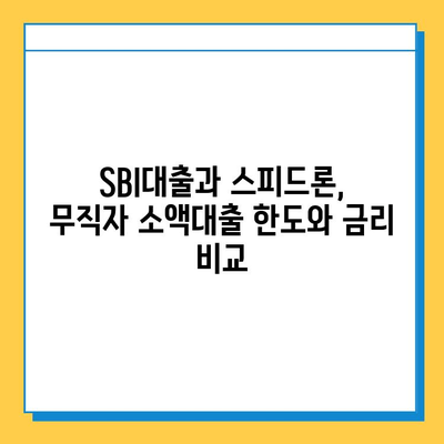 무직자 소액대출, SBI대출과 스피드론으로 가능할까요? | 신청 방법, 한도, 금리 비교