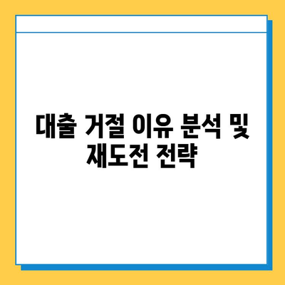 무직자 신용불량자, 대출 최저 금리 찾는 방법 | 비교분석, 신청 가능 상품, 성공 전략