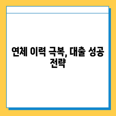 무직자 연체자, 대출 신청 가능할까요? 신용 점수 관리부터 성공적인 승인까지 | 무직자 대출, 연체자 대출, 신용 관리, 대출 신청 가이드