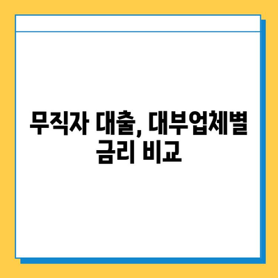 무직자 대부대출 금리 비교| 최저 금리 찾는 방법 | 무직자 대출, 대부업체 비교, 저금리 대출