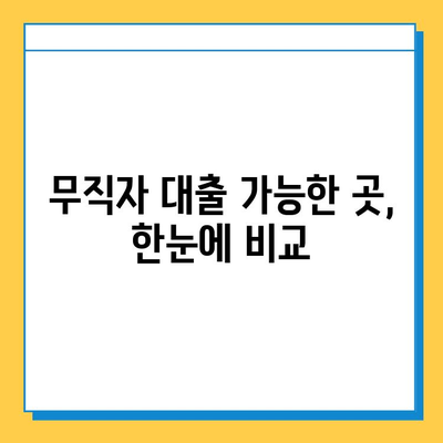 무직자 대부대출 금리 비교| 최저 금리 찾는 방법 | 무직자 대출, 대부업체 비교, 저금리 대출