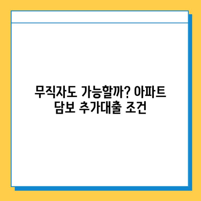 무직자 아파트 담보추가대출, 가능할까요? 조건과 필요 서류 완벽 정리 | 무직자, 담보대출, 추가대출, 조건, 서류