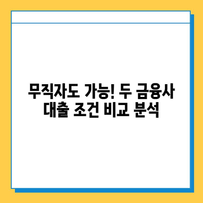 무직자 자동차 대출 비교| MS캐피탈 vs 우리금융저축은행 | 조건, 금리, 한도 총정리