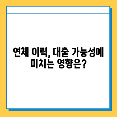 신용불량자도 가능할까? 연체자, 무직자 대출 가이드| 상세 정보 & 성공 전략 | 신용불량, 대출, 연체, 무직, 정보, 전략