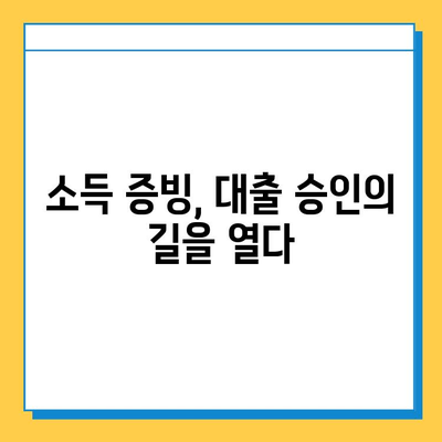 무직자 대출 거절, 왜? 원인 분석 & 대응 전략 | 대출 성공 가이드, 신용 관리 팁