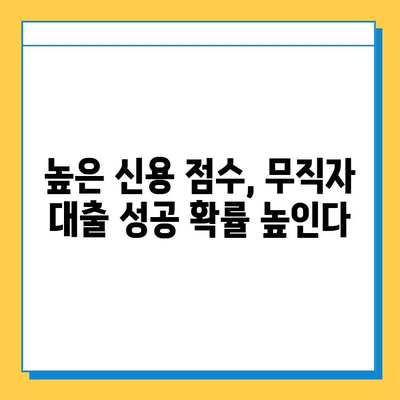 무직자 소액 대출 신청, 신용 점수로 성공 가능할까요? | 무직자 대출, 신용 점수, 대출 성공 전략