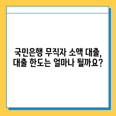 국민은행 무직자 소액 대출| 금리, 내용, 신청 방법 완벽 가이드 | 무직자 대출, 소액 대출, 국민은행 대출