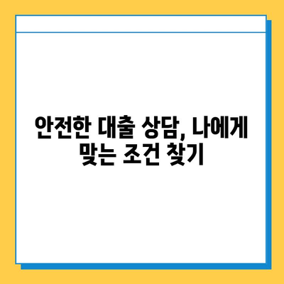 무직자 신용대출 한도와 금리, 안전하게 상담하는 방법| 무직자 대출 성공 전략 | 신용대출, 대출상담, 금리비교, 대출조건, 무직자대출