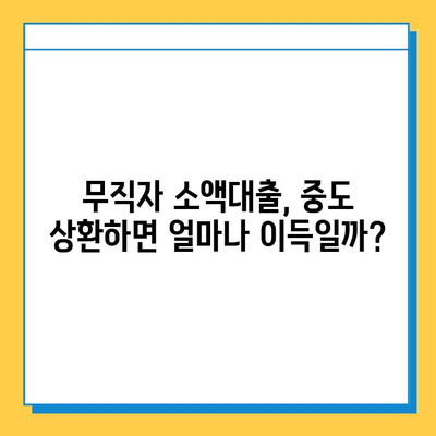 무직자 소액대출 중도 상환 혜택|  알아두면 돈이 되는 꿀팁 |  대출, 상환, 이자, 절약, 가이드