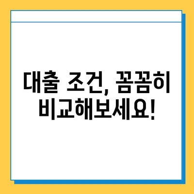 무직자 대출, 빛과 그림자| 꼼꼼히 따져봐야 할 5가지 요소 | 무직자 대출, 대출 조건, 금리 비교, 신용 관리