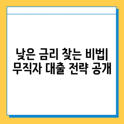 무직자 아파트 담보 추가 대출| 금리, 서류, 후기 공유 | 성공적인 대출 전략 가이드