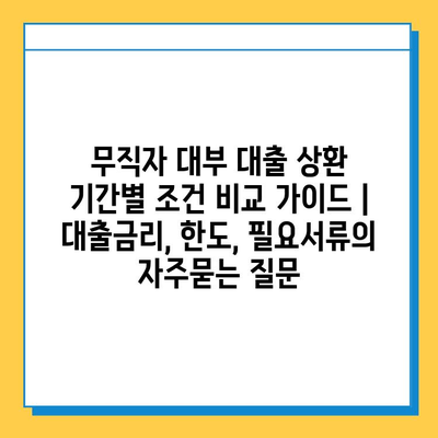 무직자 대부 대출 상환 기간별 조건 비교 가이드 | 대출금리, 한도, 필요서류