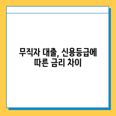 무직자 대출, 꼼꼼히 따져보세요! 장점과 단점 비교 분석 | 무직자, 대출, 금융, 신용대출, 비교