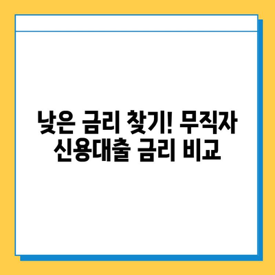 무직자 신용대출, 조건부터 한도, 안전한 곳까지 완벽 가이드 | 무직자 대출, 신용대출, 대출 조건, 대출 한도, 금리 비교