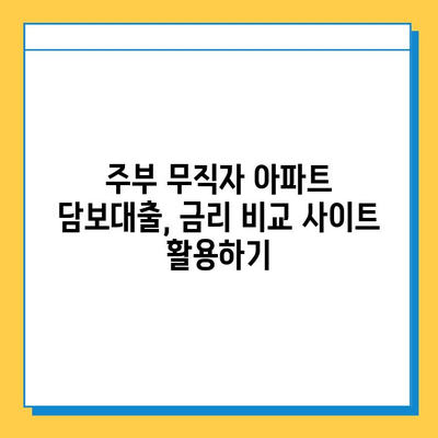 주부 무직자, 아파트 담보대출 최저금리 비교 가이드 | 금리 비교, 대출 조건, 신청 방법