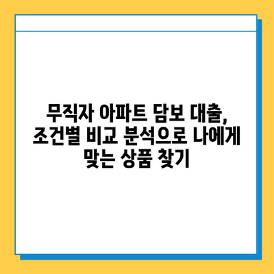 무직자 아파트 담보 추가 대출 최저 금리 찾기| 조건별 비교 분석 및 대출 가능 여부 확인 | 무직자, 아파트 담보 대출, 저금리 대출, 대출 조건