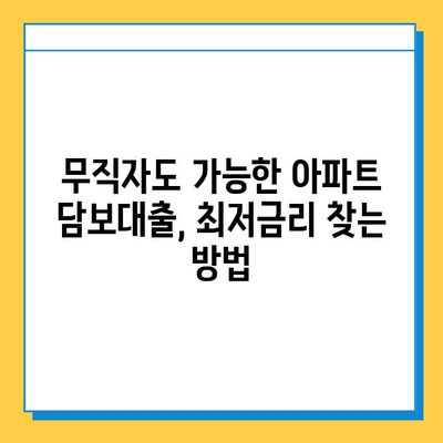 후순위 아파트 담보대출 무직자 최저금리 비교| 꼼꼼하게 따져보고 나에게 맞는 조건 찾기 | 무직자 대출, 저금리 대출, 후순위 담보 대출, 아파트 담보 대출, 금리 비교