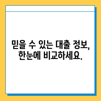 무직자 대출 거절, 이제는 해결 가능할까요? | 무직자 대출, 대출 불가, 대출 거절, 해결 방안, 대출 정보