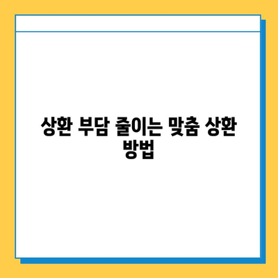 무직자 금융 지원, 상환 기간 꼼꼼히 알아보기 | 대출 종류, 조건, 상환 방법, 주의 사항